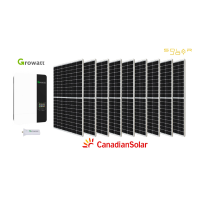 Sistem fotovoltaic 5kW, Invertor Off-Grid Hibrid Growatt SPF5000ES, Shine WiFi-F si 9 panouri Canadian Solar 550W